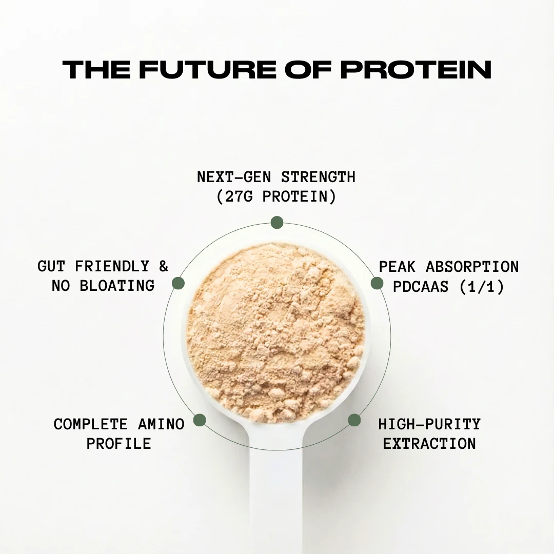 100% Pure Fermented Yeast Protein | Unflavoured - 30 Servings - Image 3