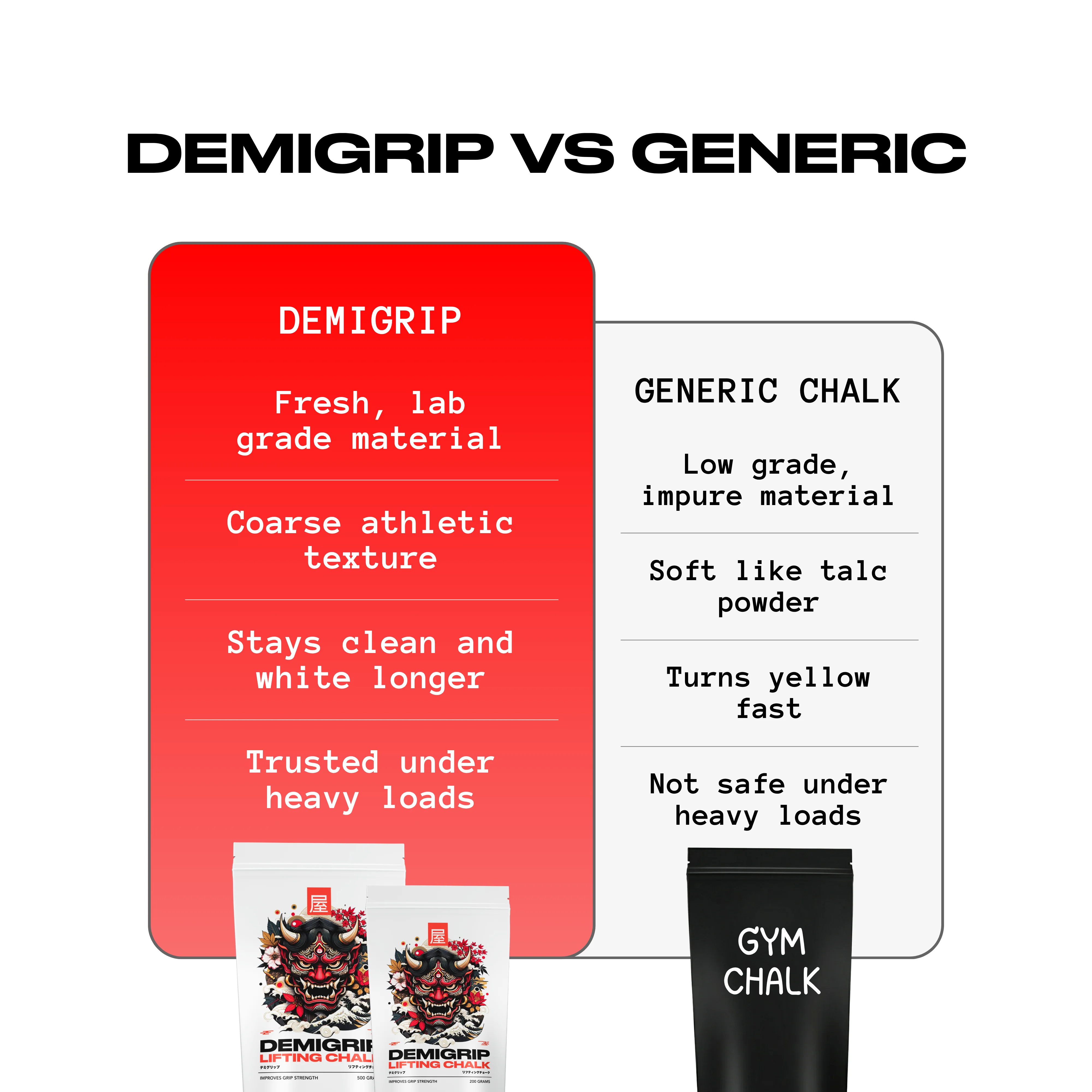 COG DemiGrip Lifting Chalk - Image 6