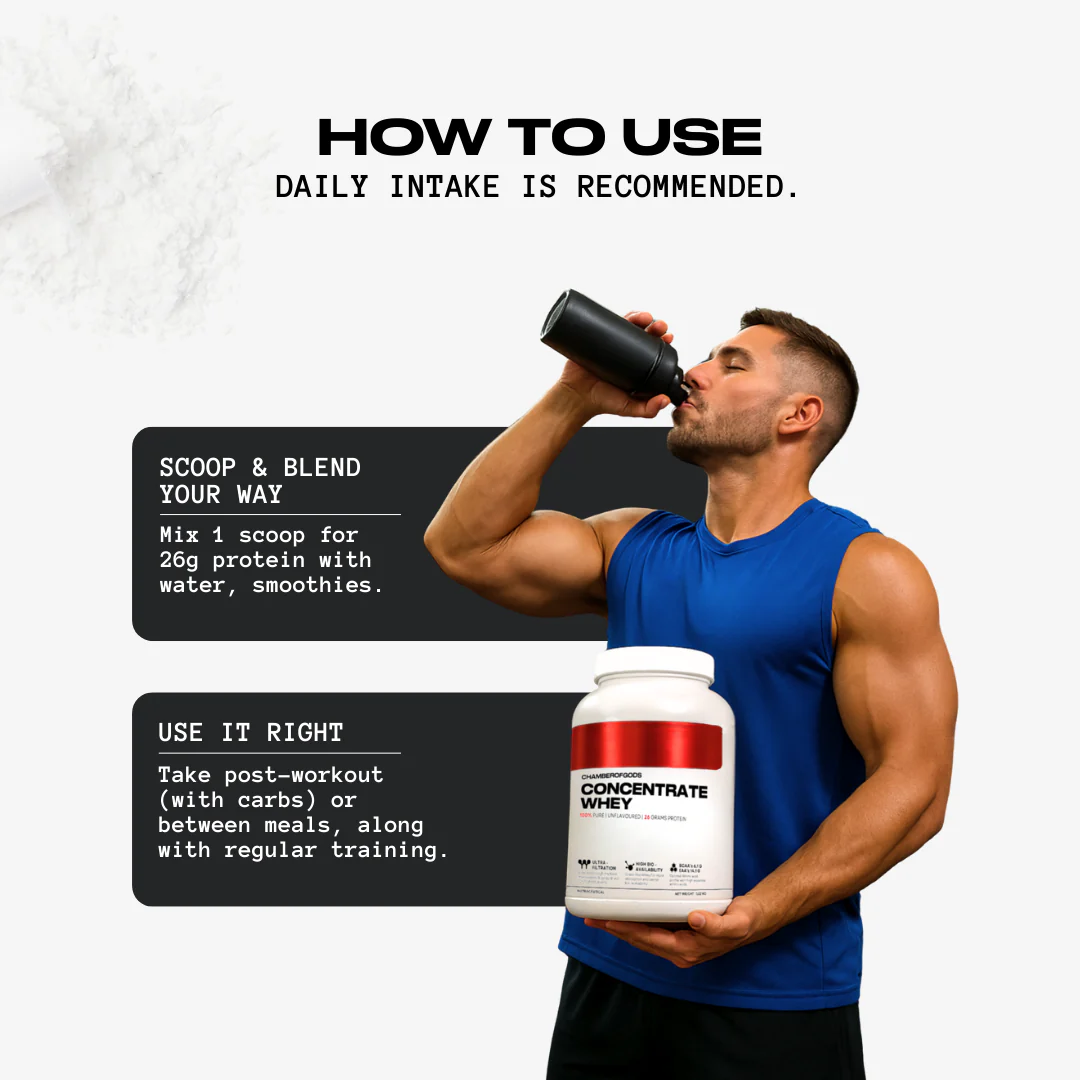 100% Pure Whey Protein Concentrate | Polmlek® - 30 Servings - Image 8
