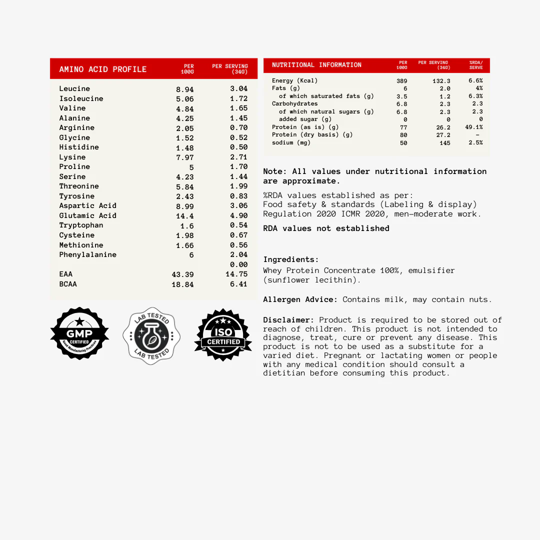 100% Pure Whey Protein Concentrate | Polmlek® - 30 Servings - Image 9